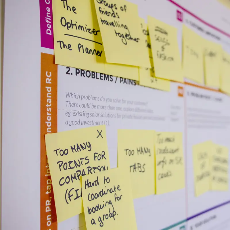 Sticky notes mapping a product plan on a wall board